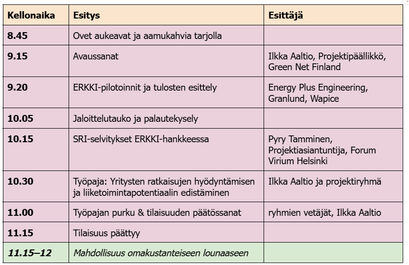 ohjelmaversio 18 03 2026